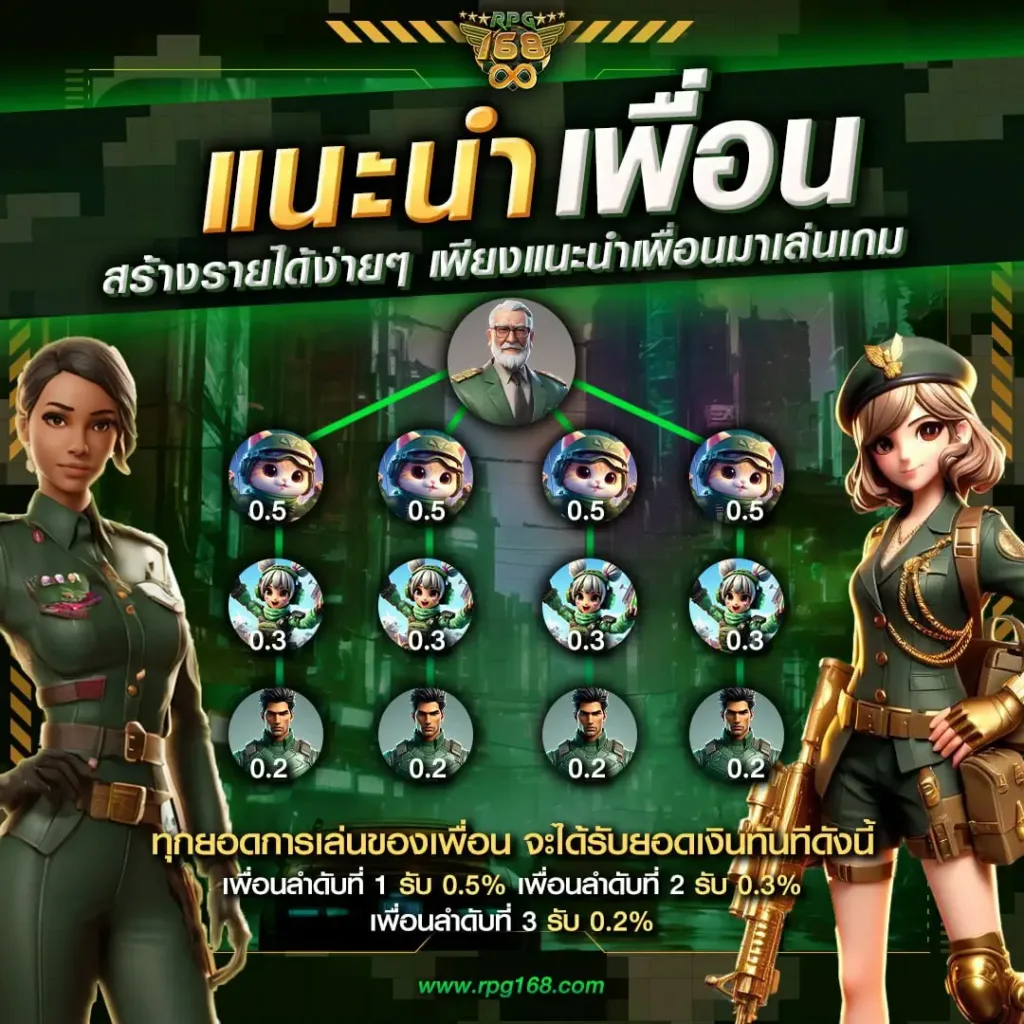 RPG168 แนะนำเพื่อนรับค่าคอม